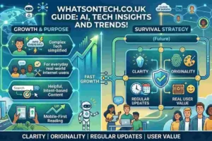 whatsontech.co.uk